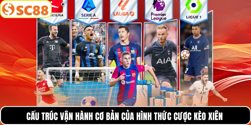 Cấu trúc vận hành cơ bản của hình thức cược kèo xiên