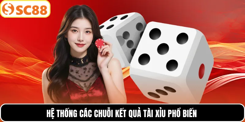 Hệ thống các chuỗi kết quả Tài Xỉu phổ biến