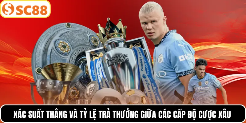 Xác suất thắng và tỷ lệ trả thưởng giữa các cấp độ cược xâu